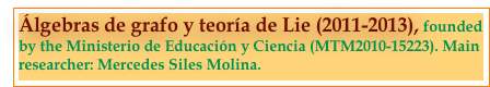 Álgebras de grafo y teoría de Lie (2011-2013), founded by the Ministerio de Educación y Ciencia (MTM2010-15223). Main researcher: Mercedes Siles Molina.