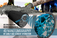 Hidratación del cemento en 4D: Hacia la reducción de las emisiones de CO2